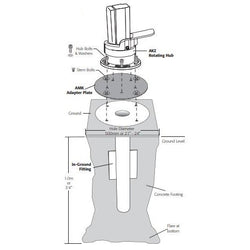 Treasure Garden In-Ground Mount Kit for AKZ Umbrellas